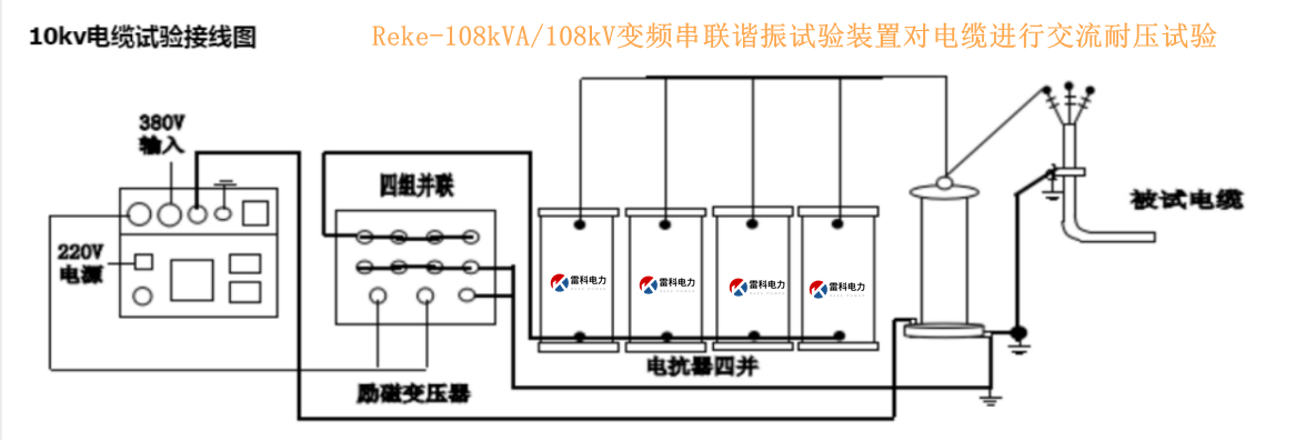 “10kv電纜交接試驗(yàn)?zāi)蛪捍蚨嗌?如何做？